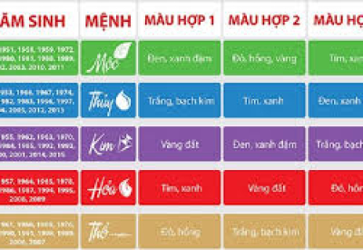 LỰA CHỌN CHẤT LIỆU IN QUẢNG CÁO ĐỂ MÀU SẮC NỔI BẬT VÀ SẮC NÉT